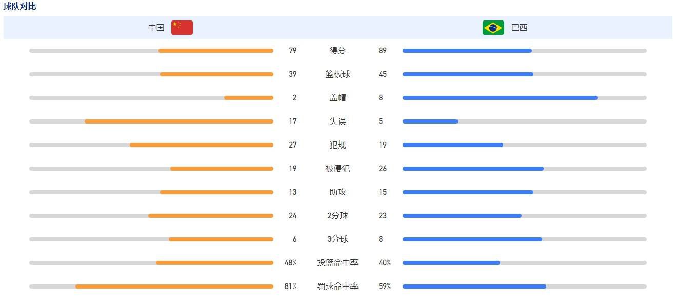 免费人成年激情视频在线观看